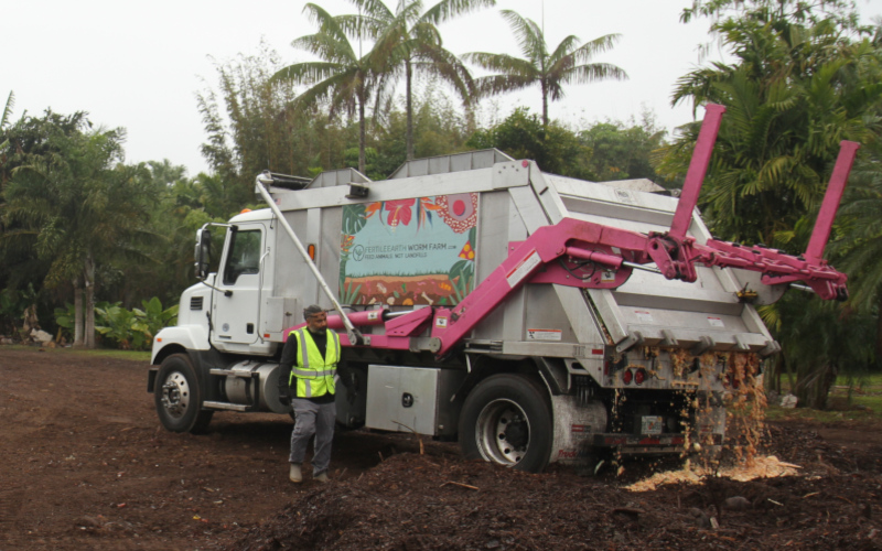 Compliant Processing